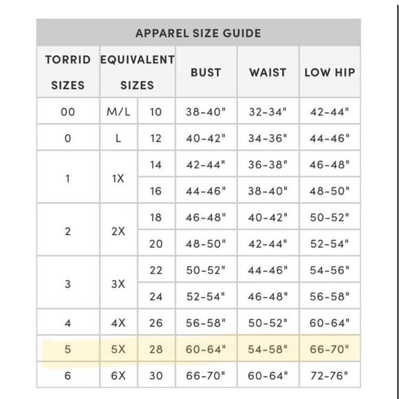 Torrid Retro Chic Dress V Neck Sleeveless Sz 24 Black Red Sunglasses Midi Zipper - Picture 11 of 11